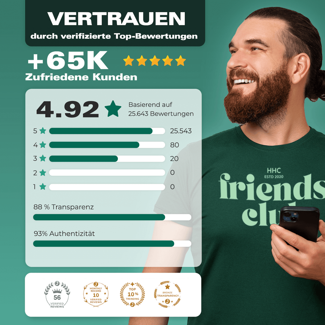 Cannabis Samen Vanilla Gelato 3 Stück HHCFriends