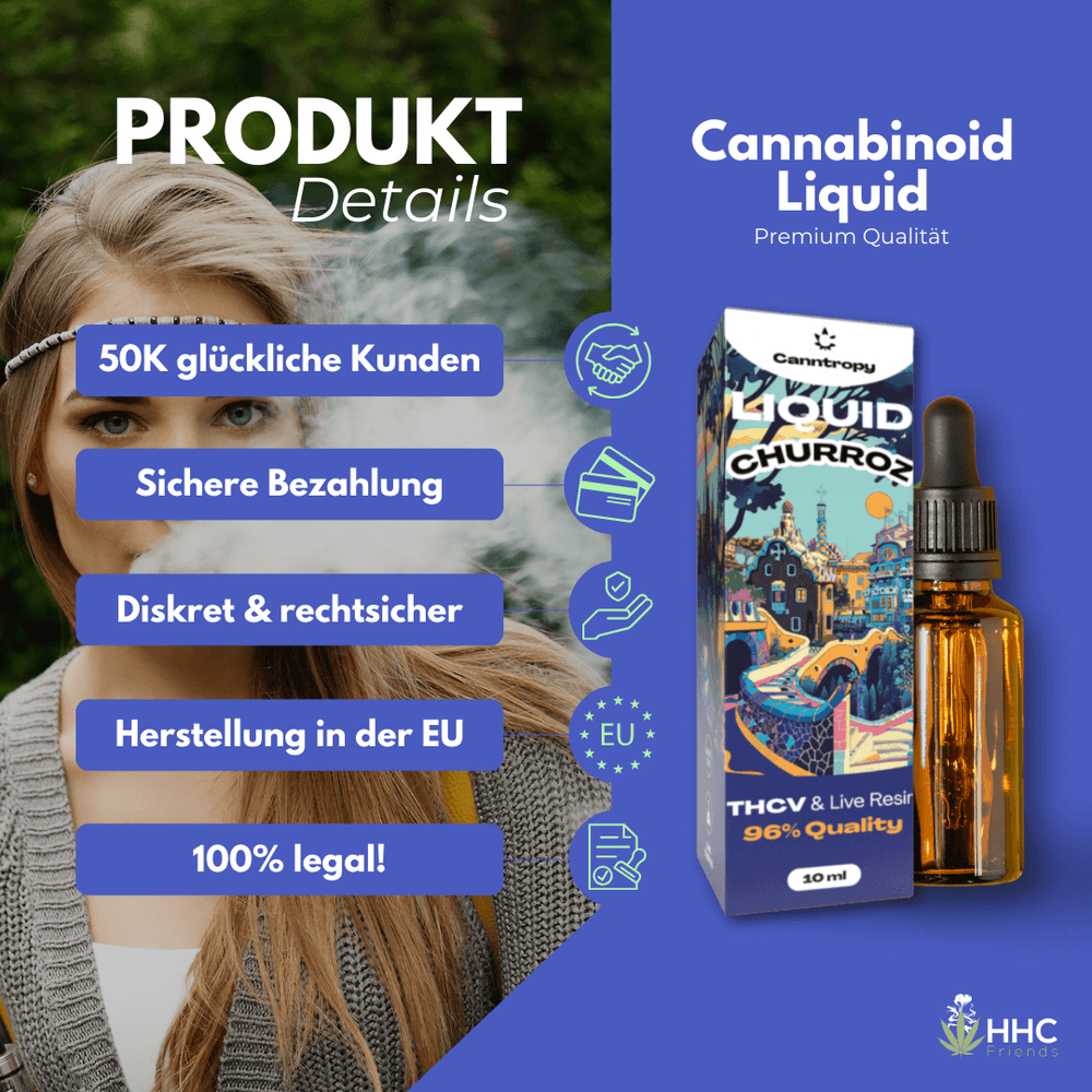 Produktdetails Cannabinoid Liquid Premium Qualität HHCFriends