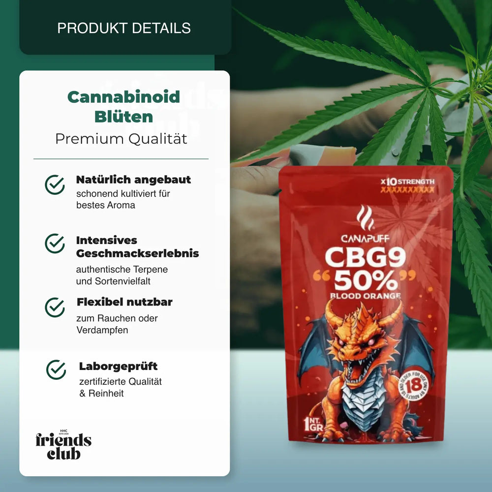 CBG9 - Blood Orange 50% - hhcfriends