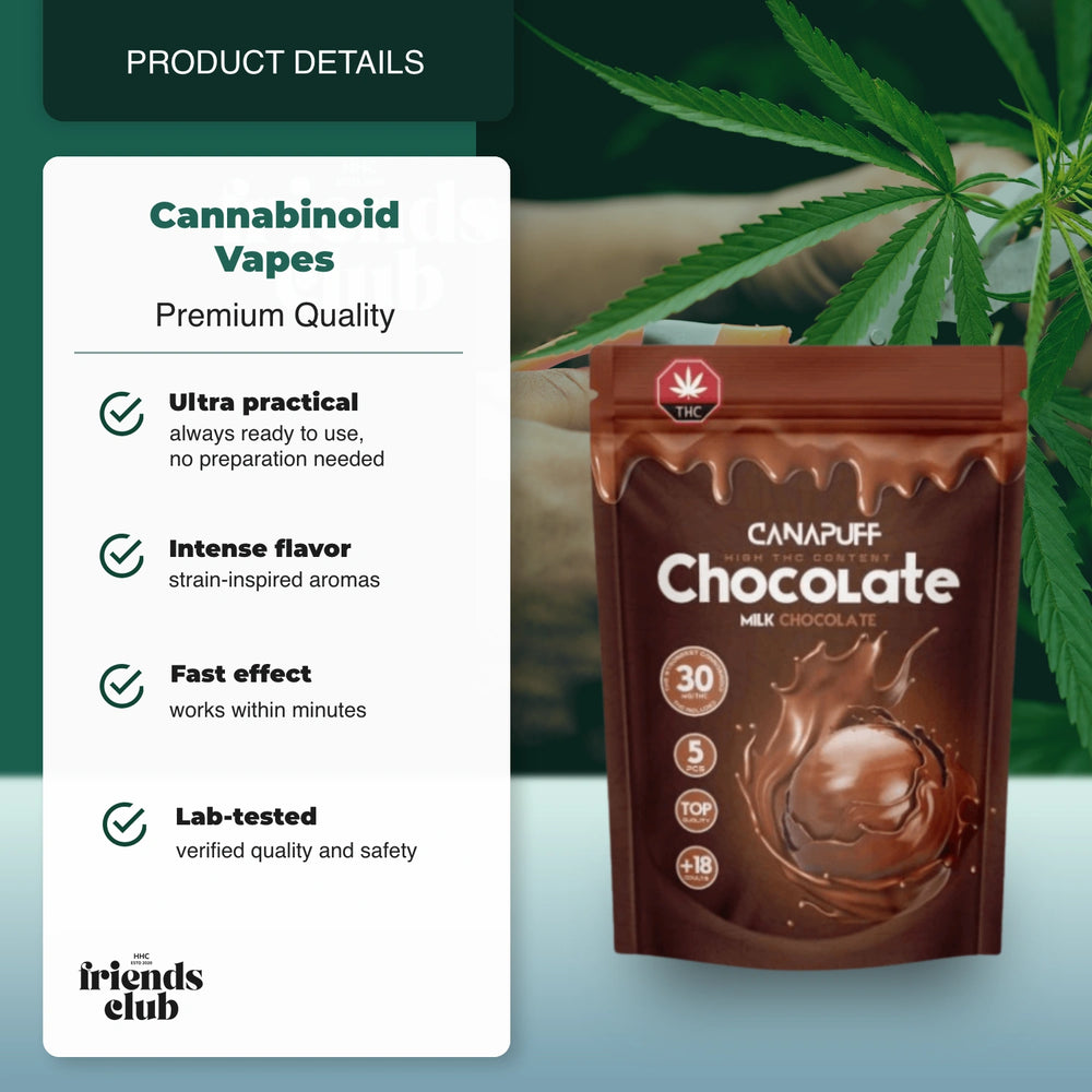 THC Schokolade Vollmilch 20g