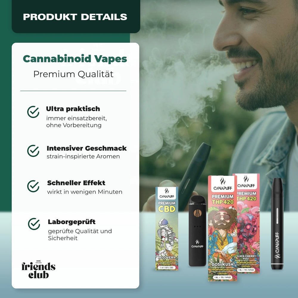 THP420 Vape - GSC 79%  1ml