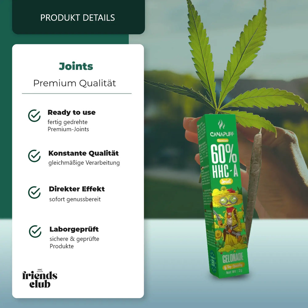 HHC-A Joint Gelonade 60% 2g