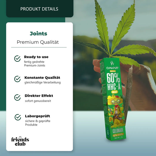 HHC-A Joint Gelonade 60% 2g