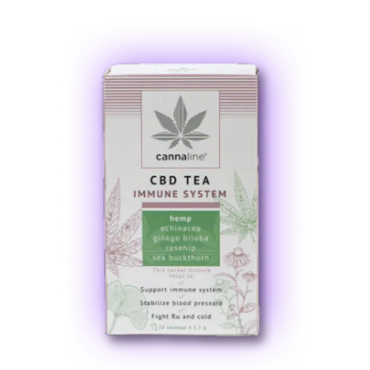 CBD Tee Immunsystem